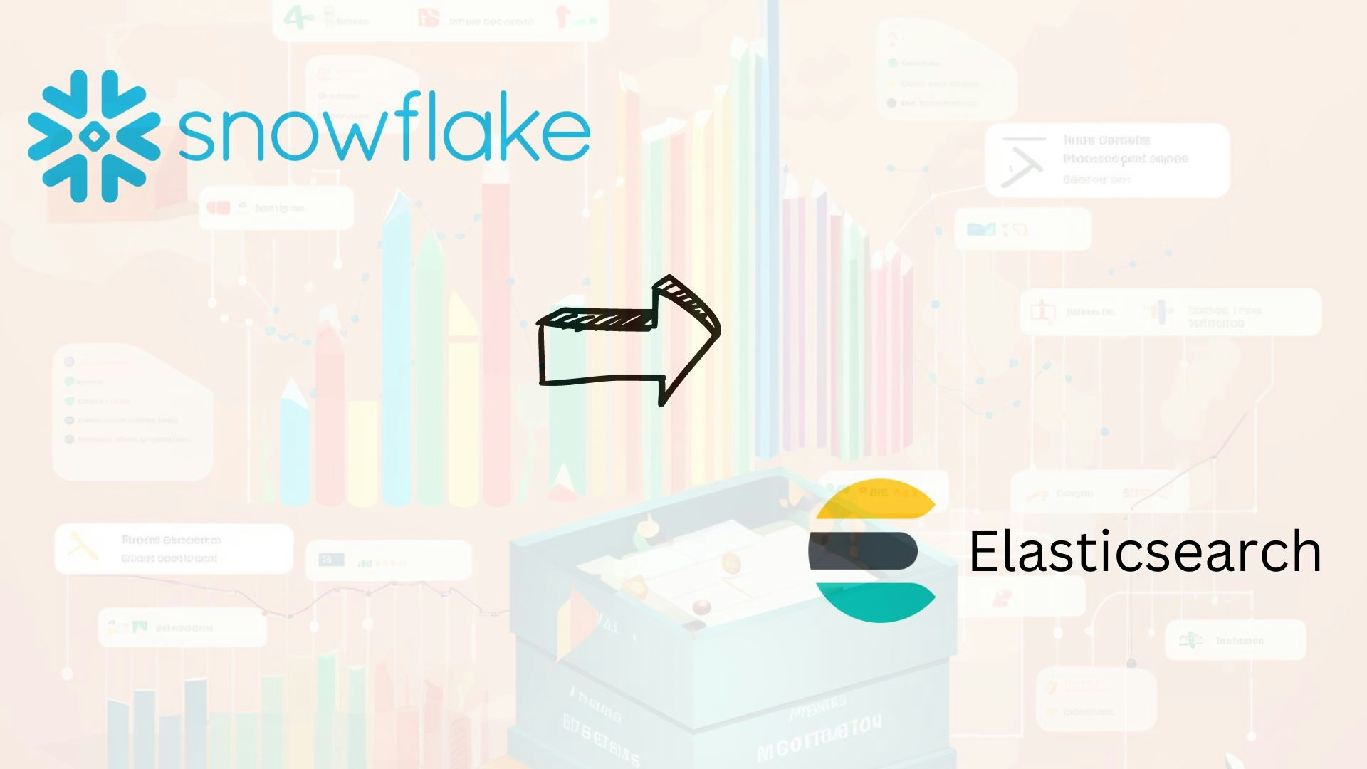 Ingest data from Snowflake to Elasticsearch